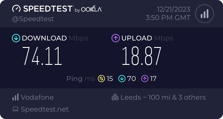 Speedtest.neet results from the 21st December 2023, showing 74.11 Mbps download and 18.87 Mbps upload on our new ISP, Vodafone Broadband
