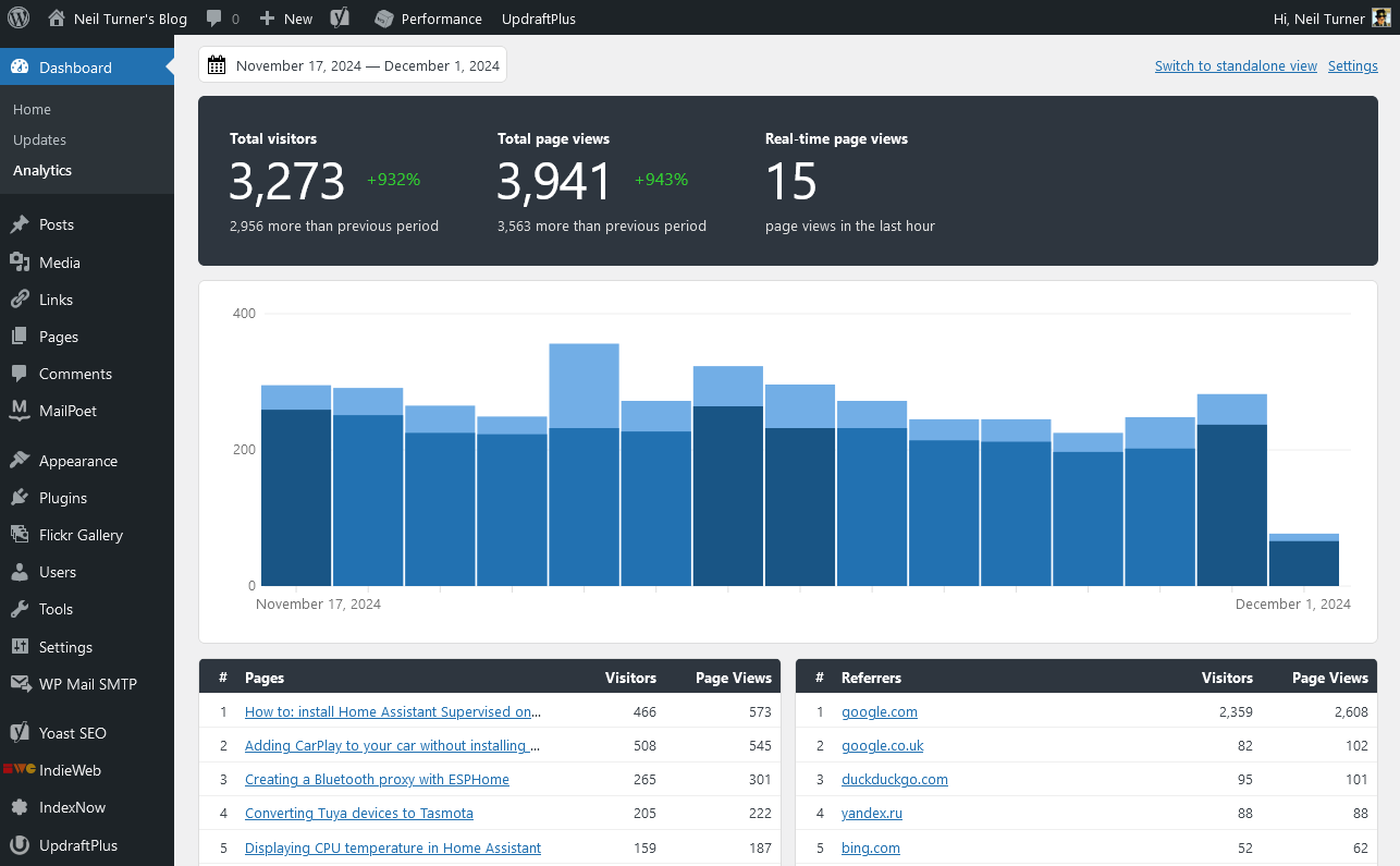Koko Analytics - a stats plugin for WordPress - Neil Turner's Blog