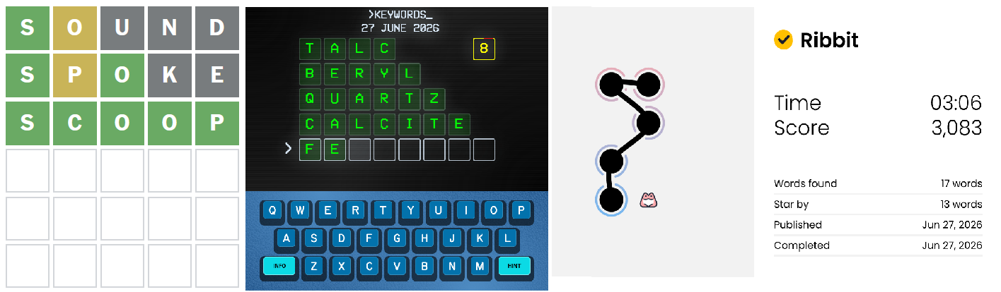 Screenshot of Wordle, Keywords and Ribbit